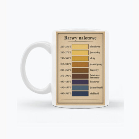 Kubek Mistrza Ognia – Kolory Stali